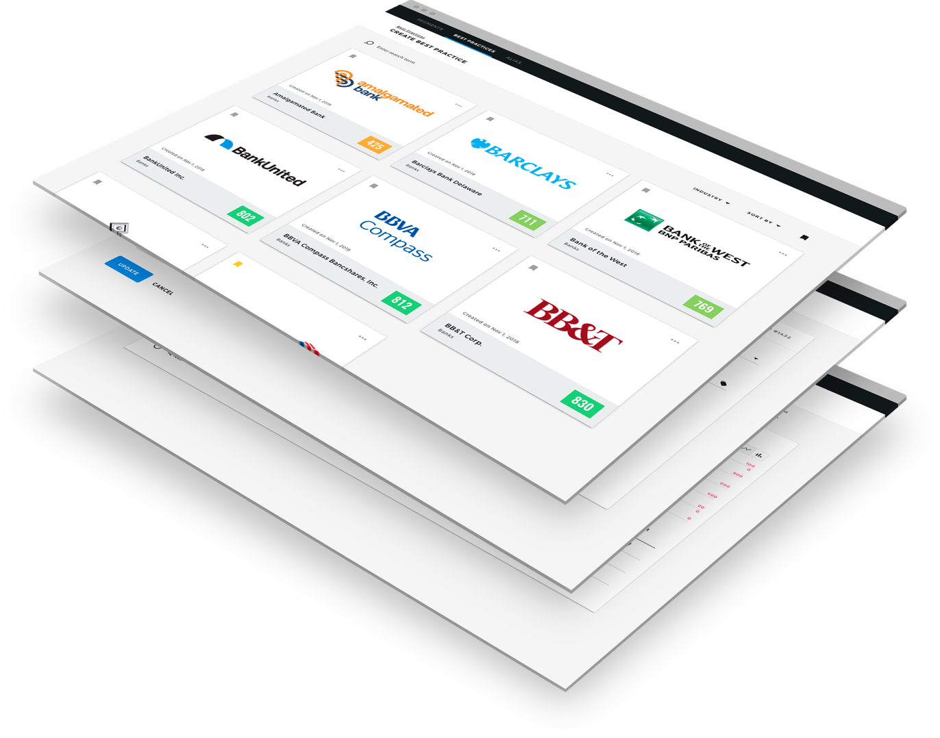 Proprietary Data Benchmarking
